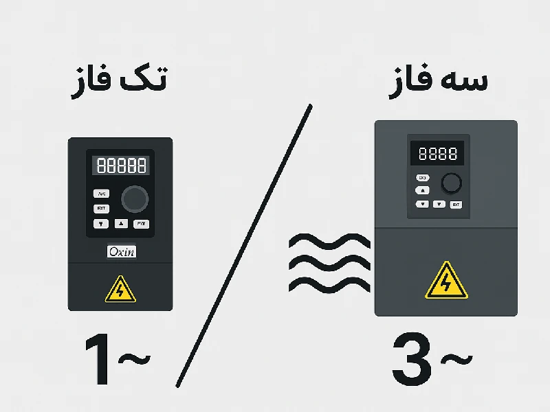 فرق اینورتر سه فاز و تک فاز